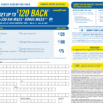 Goodyear Tire Rebates Coupons