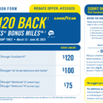 Goodyear Rebate Phone Number