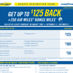 Goodyear Rebates November 2023