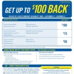 Goodyear Rebate September 2023