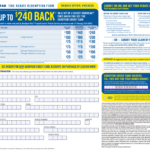 Tire Rack Goodyear Rebate