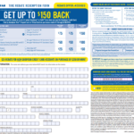 Citibank Goodyear Rebates