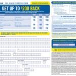 $160 Rebate On Goodyear Tires