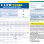 Goodyear 40 80 Summer Rebate